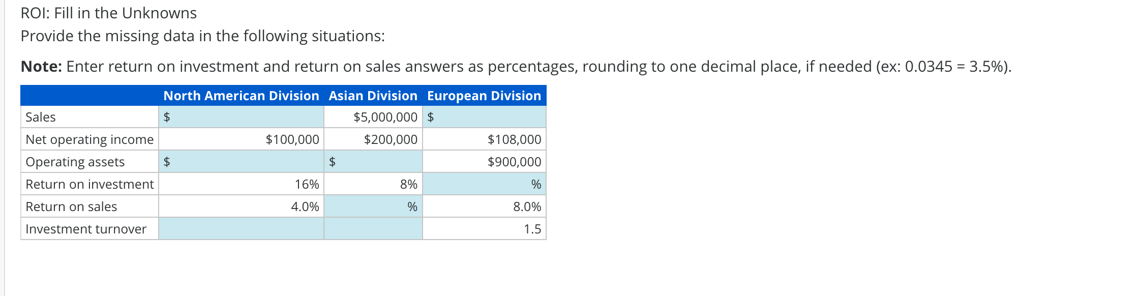 ROI: Fill in the Unknowns Provide the missing data in the