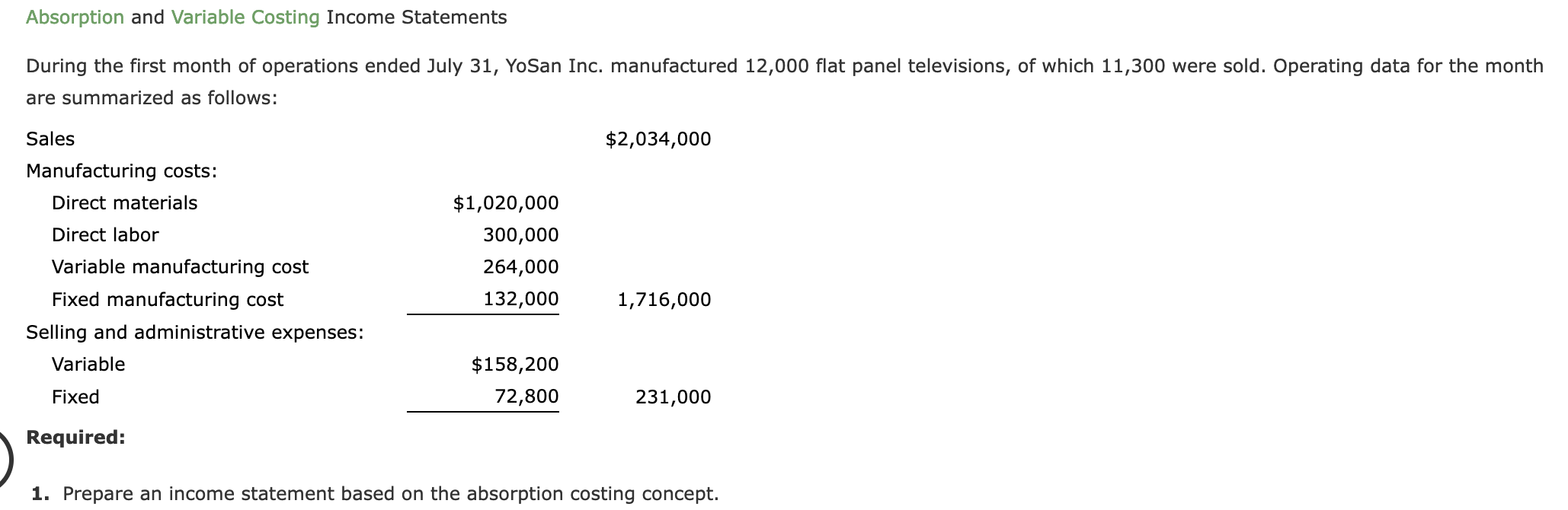 Please find the missing ones. Thank you! Absorption and Variable Costing Income