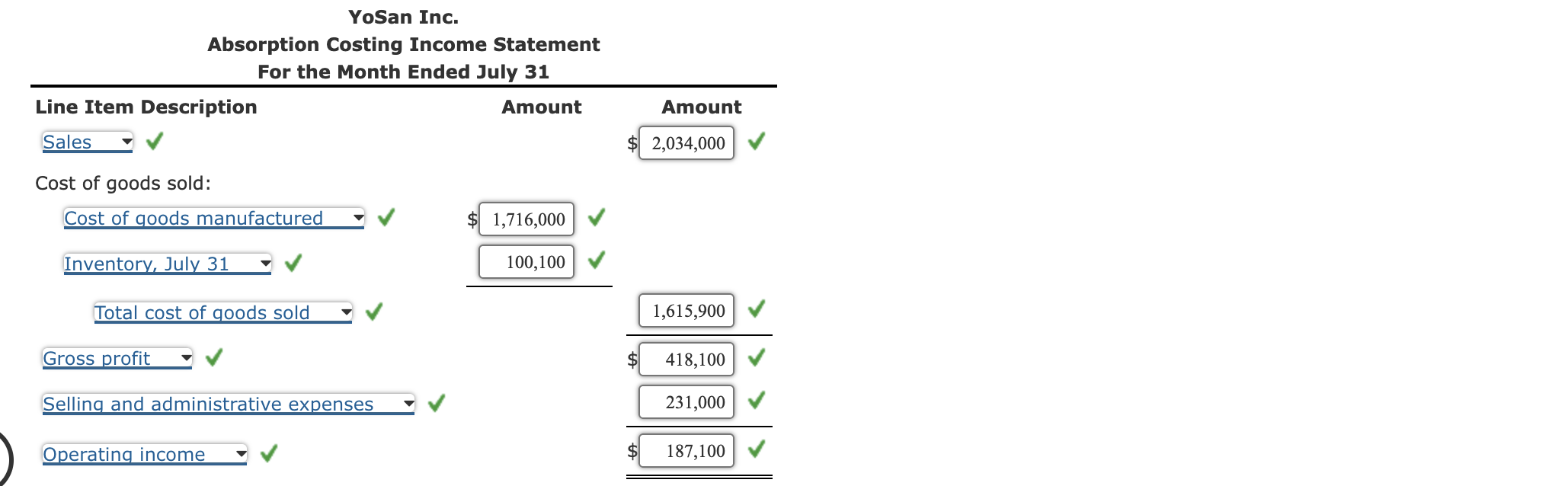 Statements During the first month of operations ended July 31 , YoSan
