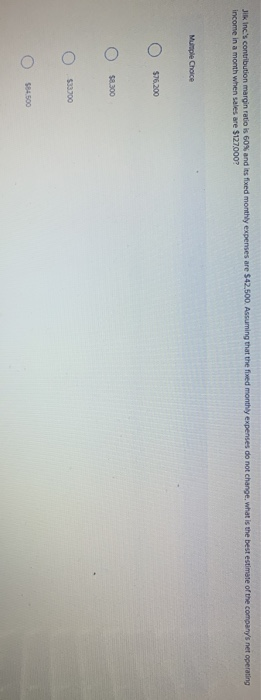  Jilk Inc.'s contribution margin ratio is 60% and its fixed monthly