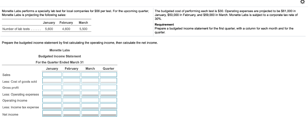  Monette Labs performs a specialty lab test for local companies for