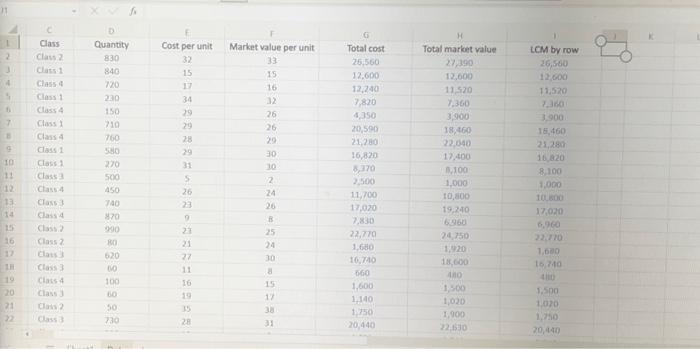 cost or market is applied to total inventory? sx Q2. What is