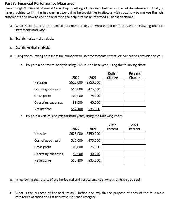  Part 3: Financial Performance Measures Even though Mr. Suncat of Suncat