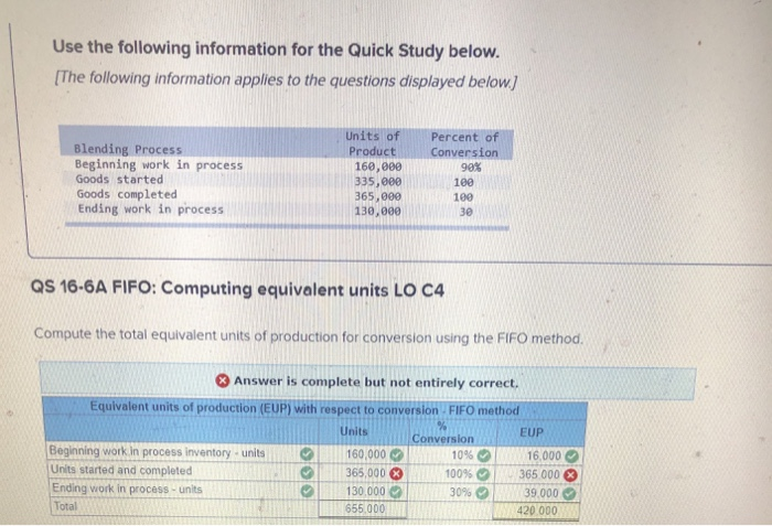  QS 16-6A (Algo) FIFO: Computing equivalent units LO C2 (a) Compute