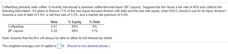  Coffee Stop primarily sells coffee. It recently introduced a premium coffee-flavored