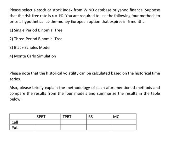  Please select a stock or stock index from WIND database or