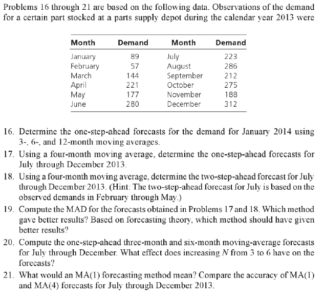  Problems on Moving Averages Problems 16 through 21 are based on