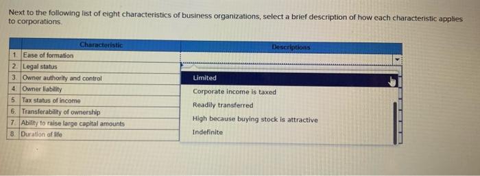  please sellect one description for each characteristic. Next to the following