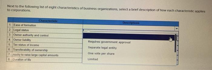 list of eight characteristics of business organizations, select a brief description of