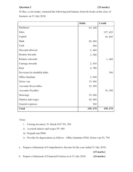 Question 2 (25 marks) B Olse, a sole trader, extracted the
