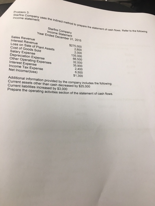  Problem 3: Starire Company uses the indirect method to prepare the