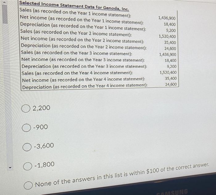 Flow from Financing Activities for Genoda Inc. in Year 4? Genoda, Inc.