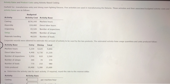  Activity Rates and Product Costs using Activity Based Costing Garfield Inc,