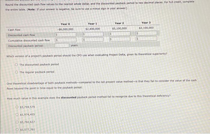 payback period that helps in their capital budgeting decisions. Consider the case