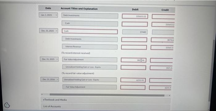Your answer is partially correct. On January 1, 2025, Shetfeld Compary purchased