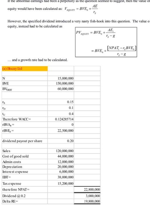 by law. The equity figure in its most recent balance sheet was