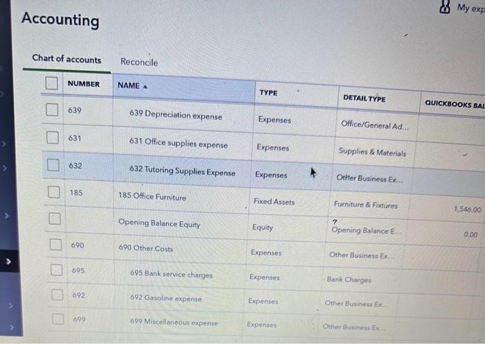 Asset Other Cumront Assets Inventory 620620 Lobor Costs Expenses Payroll Experises 625625