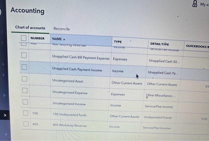 January as needed. (Start with Journal no. Jan23.1.) You carefully consider the