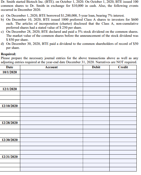  Dr. Smith started Biotech Inc. (BTE). on October 1, 2020. On