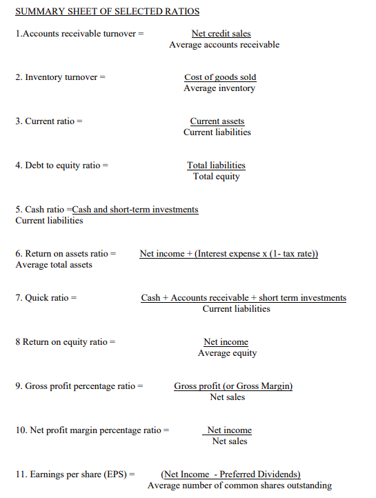 October 1, 2020, BTE issued 100 common shares to Dr. Smith in
