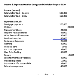 appropriate) Your Recommendations and Action Plan Note : As the case may