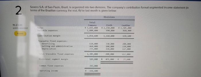 depreciation are common to the markets in whic product is sold. Prepare