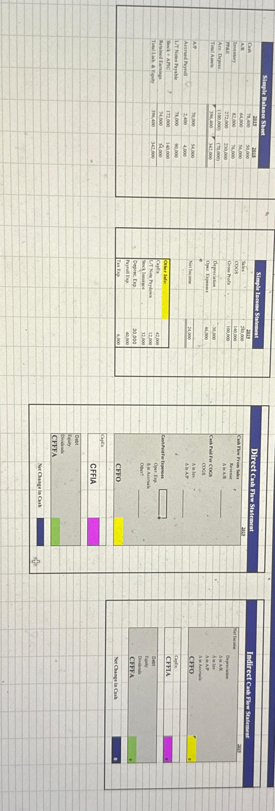 Please fill in the sheet please. 