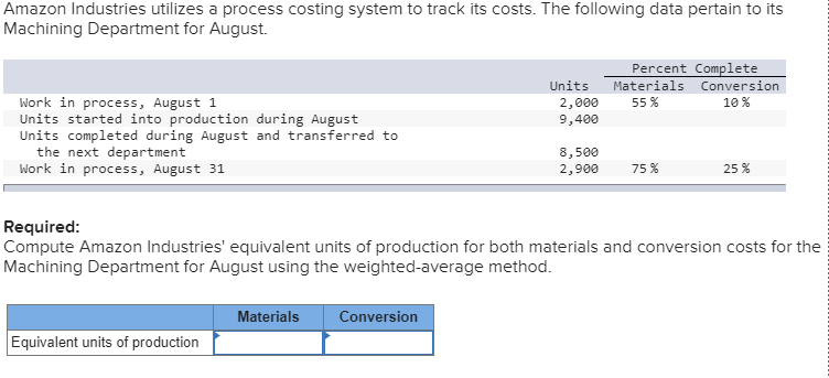 Amazon Industries utilizes a process costing system to track its costs.
