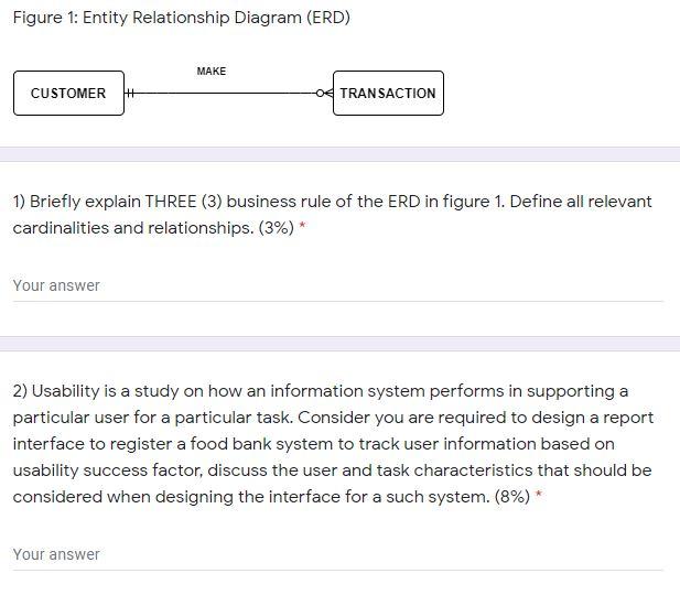 Figure 1: Entity Relationship Diagram (ERD) MAKE CUSTOMER TRANSACTION 1) Briefly