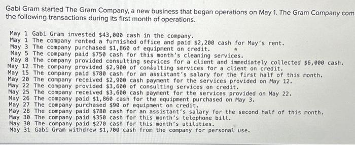so i can verify my sheets answers. will like asap For Month