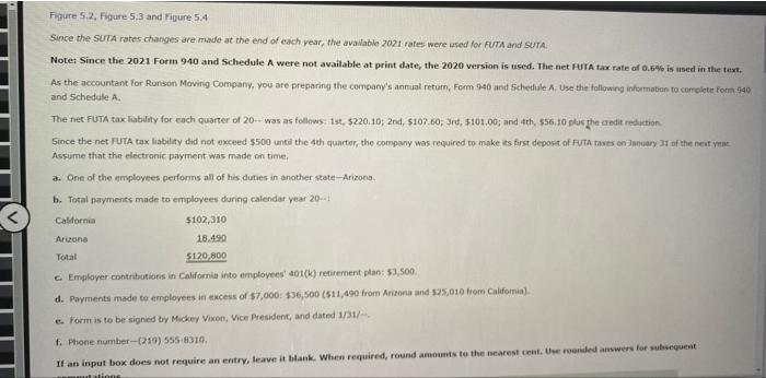 help me to do schedule A Figure 5.2, Figure 5.3 and Figure