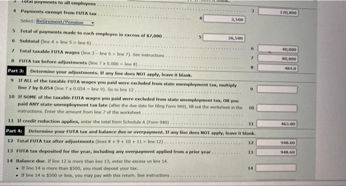 each vear, the avalable 2021 rates were used for fuTA and sura.