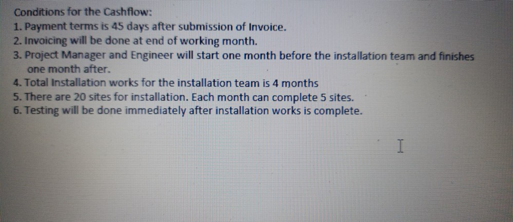 spreadsheet. Please show clearly i. the Cash In-flow, (8 marks) ii. the