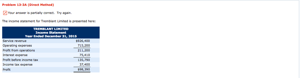 Problem 13-3A (Direct Method) Your answer is partially correct. Try again