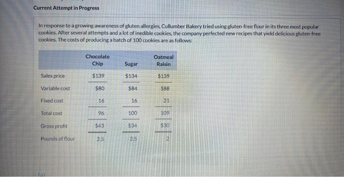 Answers that are in red boxes are wrong Current Attempt in Progress