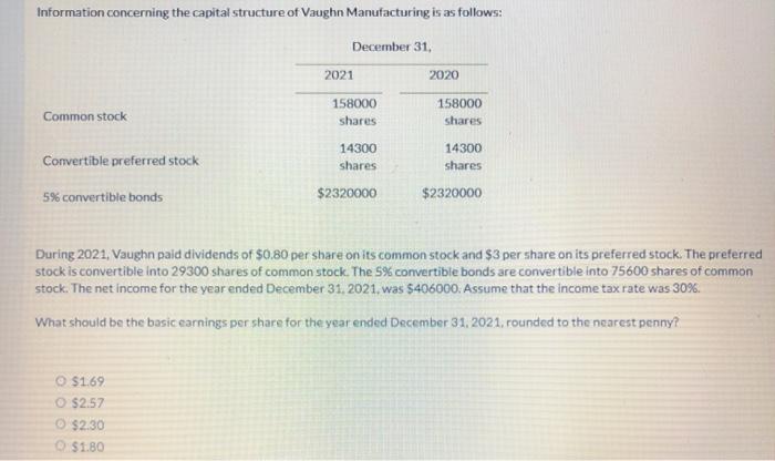 December 1, 2021. Sheridan Company issued 770 of its 9%, $1,000 bonds