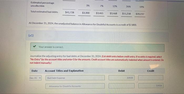 (Post entries in the order of joumal entries presented in the previous
