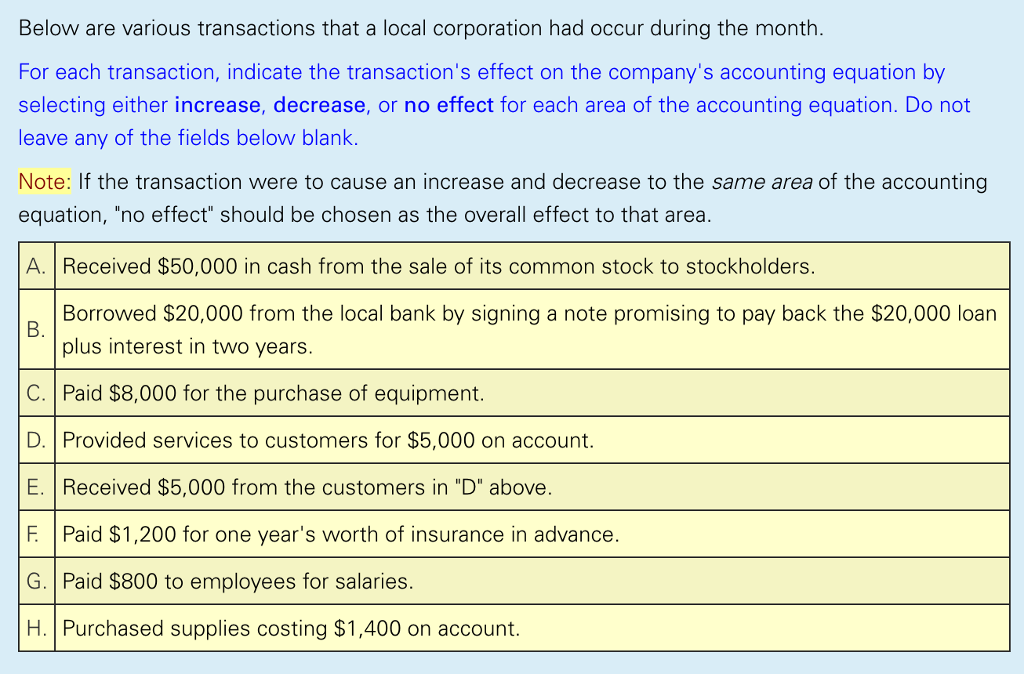  Assets Liabilities Stockholders' Equity