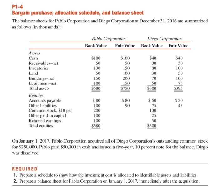  P1-4 Bargain purchase, allocation schedule, and balance sheet The balance sheets