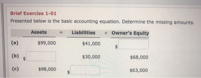  Brief Exercise 1-01 Presented below is the basic accounting equation. Determine