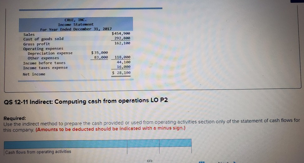 and income statement is shown for Cruz, Inc. CRUZ, INC. Comparative Balance