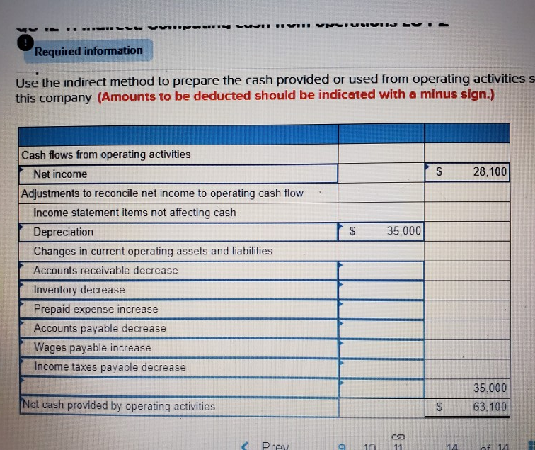 Sheets December 31, 2017 2017 2016 Assets Cash $ 89,000 $ 22,100
