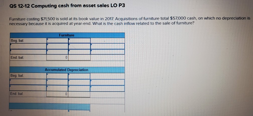 Accounts receivable, net 38,200 46,900 Inventory 80,000 88,000 Prepaid expenses 4.900 4,080