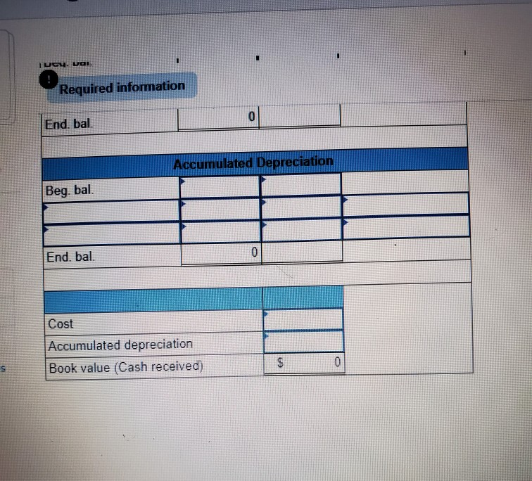 Total current assets 212,100 161,000 Furniture 98,800 113,300 Accum. depreciation-Furniture (15,300) (8,600)