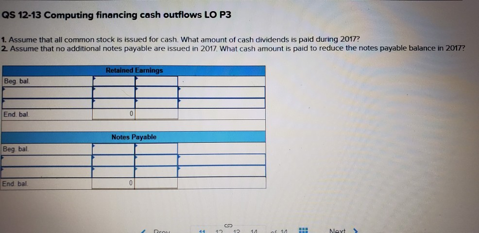 Total assets $ 295,600 $ 265,780 Liabilities and Equity Accounts payable S