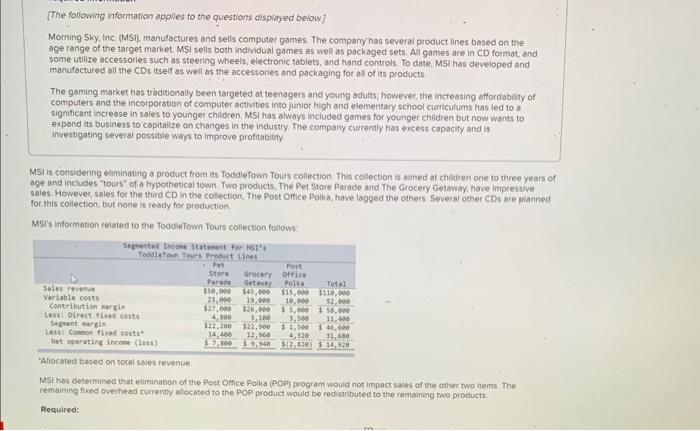 Please Coreect the answers in REQ 1 + 3A [The following information
