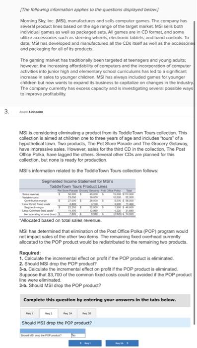 date, MSi has developed and manufactured all the CDs itself as weil