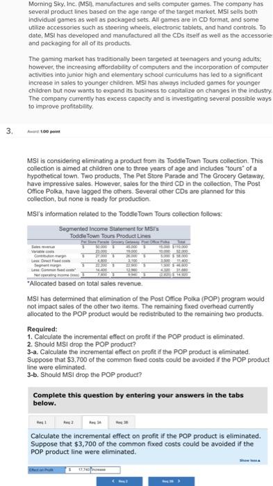 as the accessories and packaging for all of its products The gaming