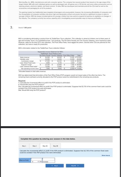 high and elementary school curniculums thas ted to a significant increase in
