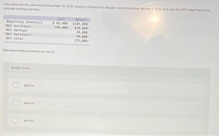  Data below for the year ended December 31, 2021, relates to